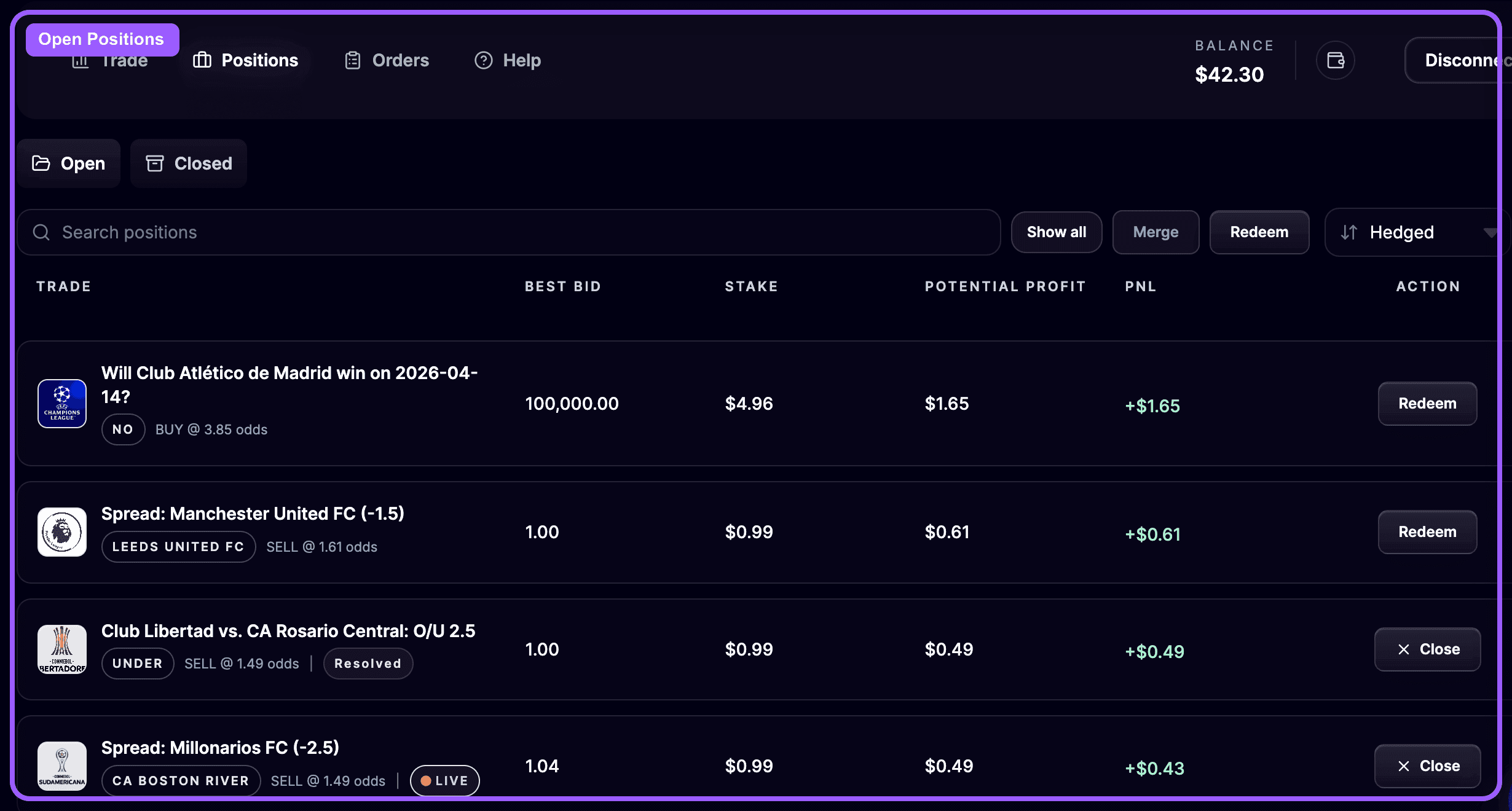 OddsFantasy Positions page with open positions, stakes, potential profit, PnL and Merge and Redeem buttons