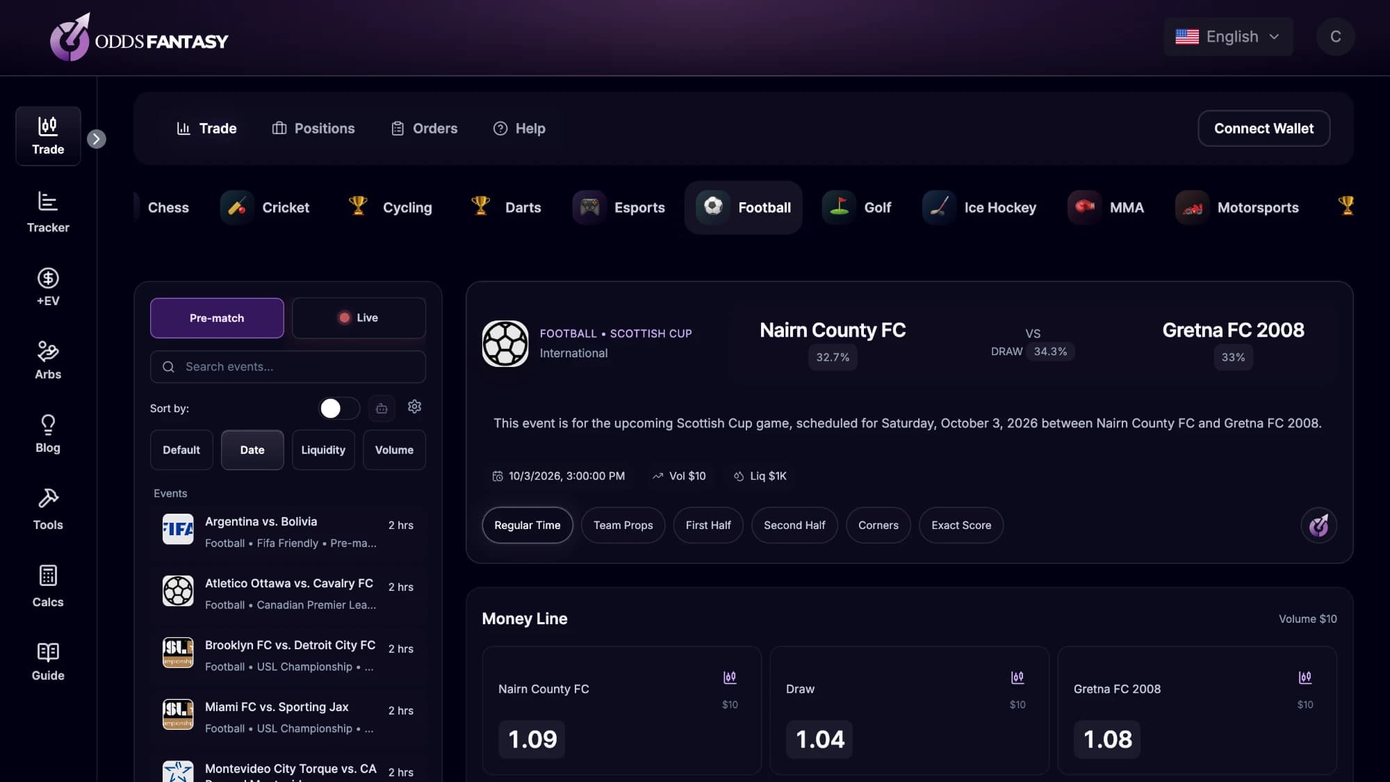OddsFantasy event view listing football matches with implied probabilities, volume, liquidity and money line odds