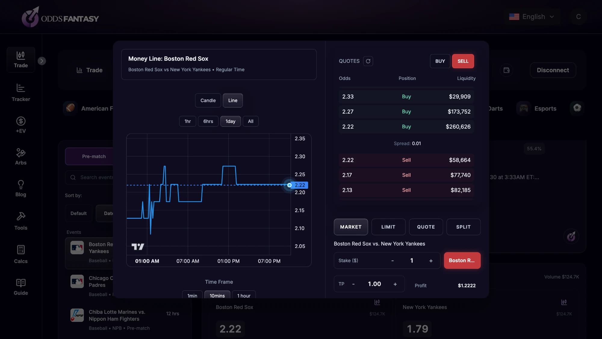 OddsFantasy trade window for a Polymarket baseball market, with a price chart, the order book, market, limit, quote and split orders and a take-profit field
