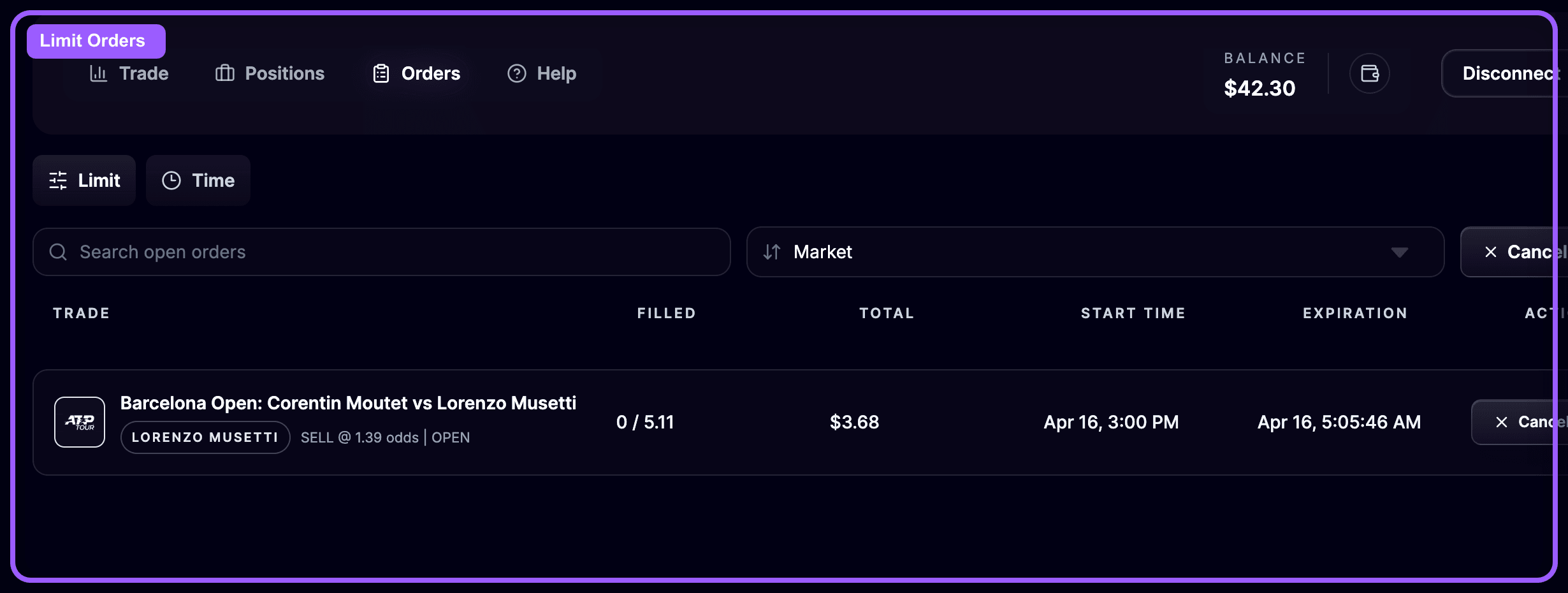 Limit orders highlight
