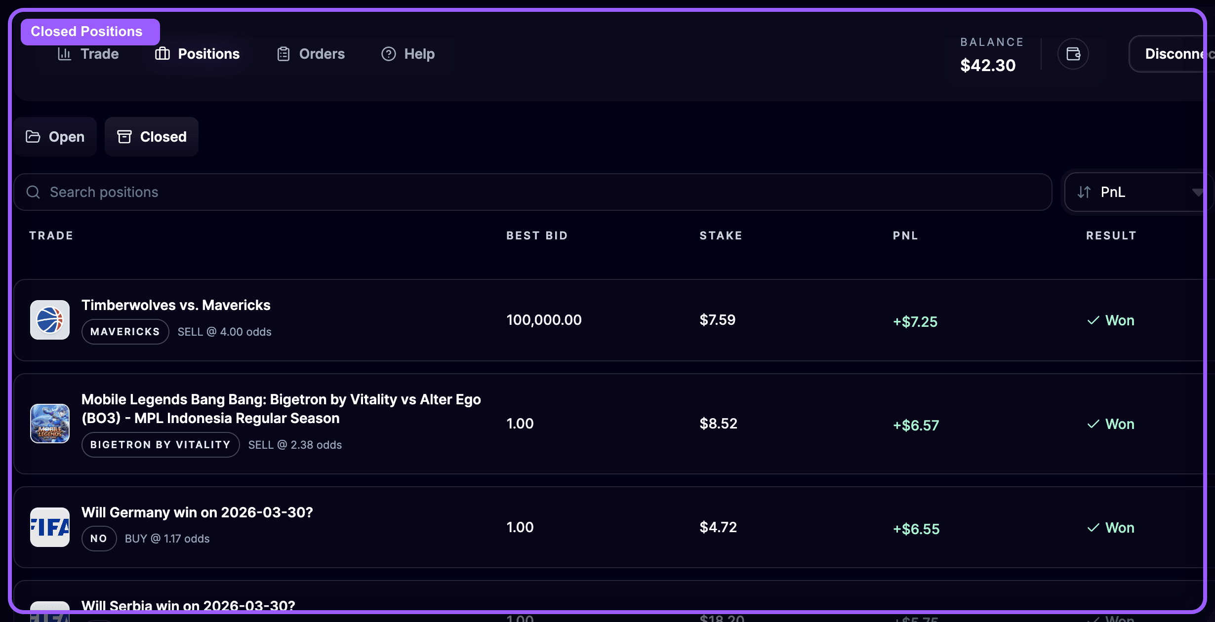 Closed positions highlight