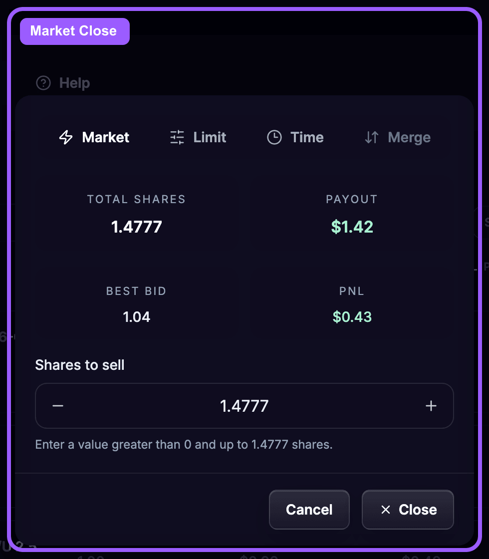 Market close highlight