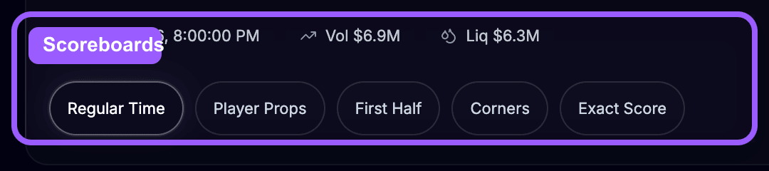 Scoreboards highlight